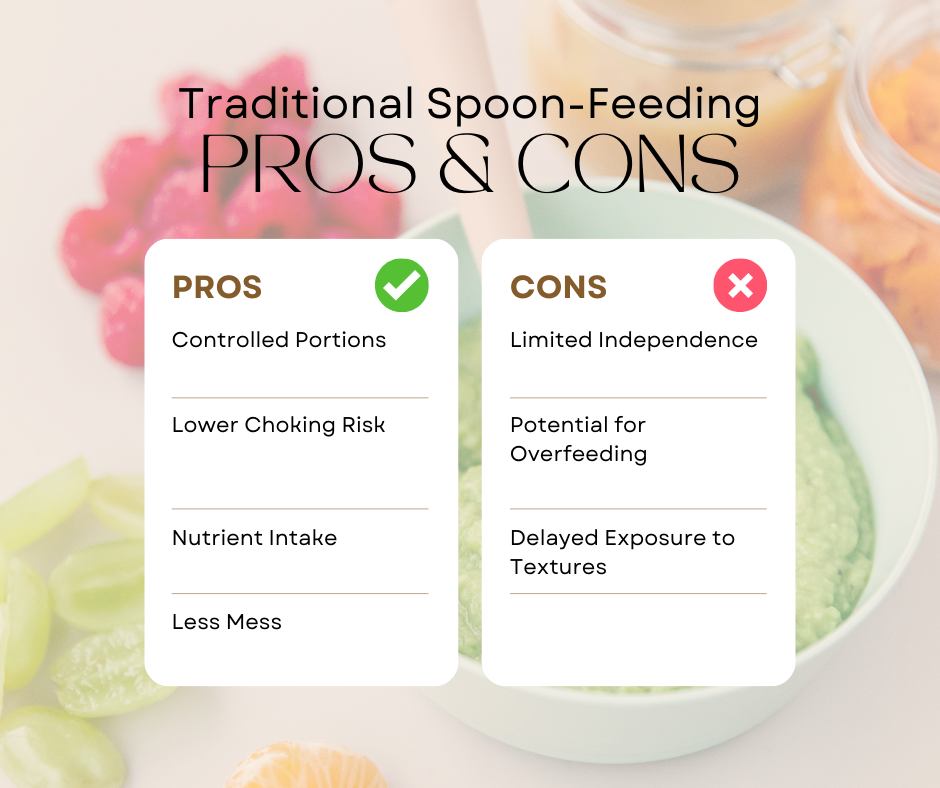 Baby-Led Weaning vs. Traditional Spoon-Feeding- Which is better?